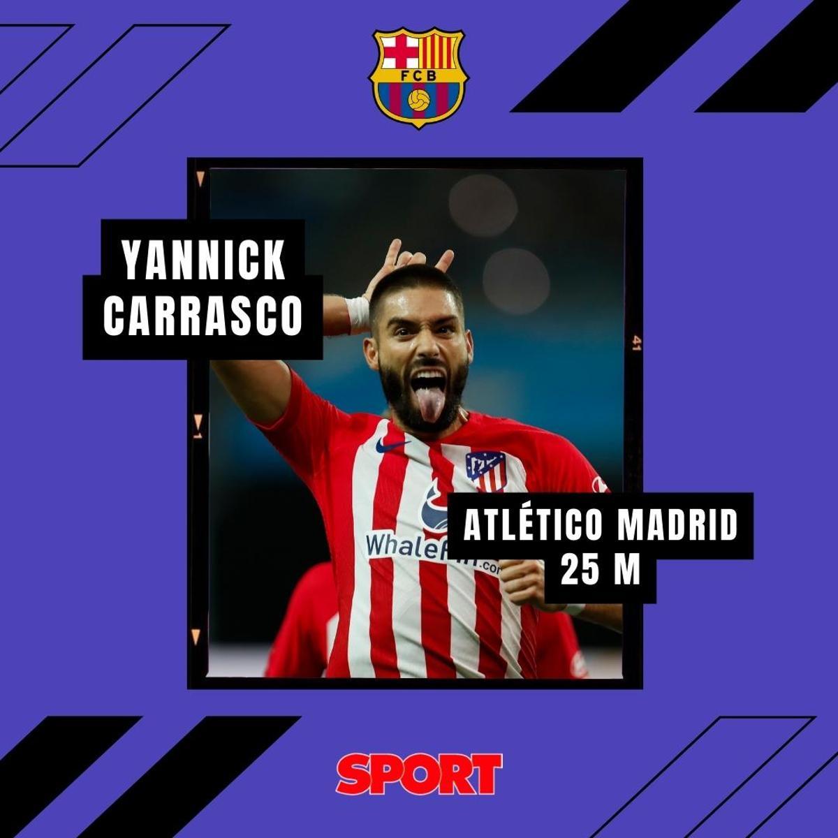 Los posibles sustitutos de Dembélé en el Barça Los posibles sustitutos de Dembélé en el Barça