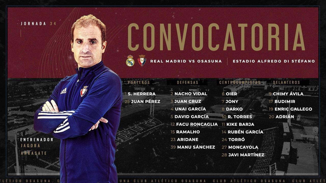 La convocatoria de Osasuna para el encuentro ante el Real Madrid