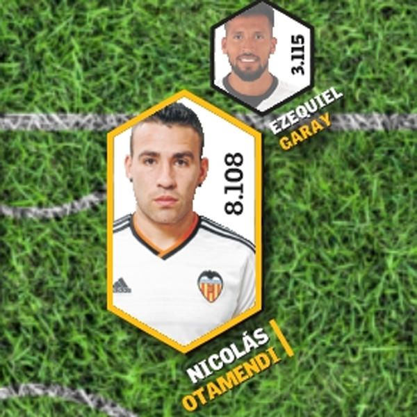 El once de la década del Valencia CF