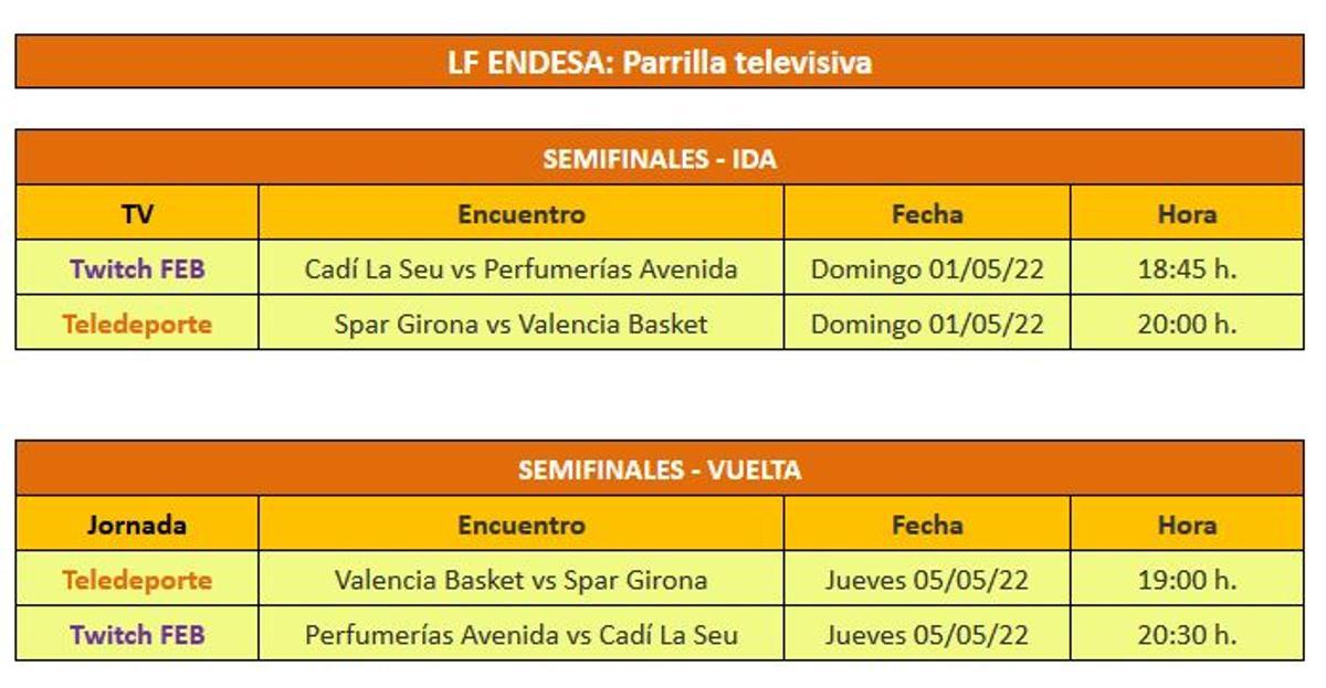 La parilla televisiva de las semifinales de la Liga Femenina Endesa