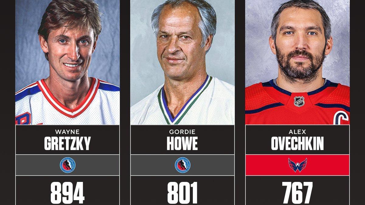Ovechkin ya solo tiene por delante a Howe y a Gretzky