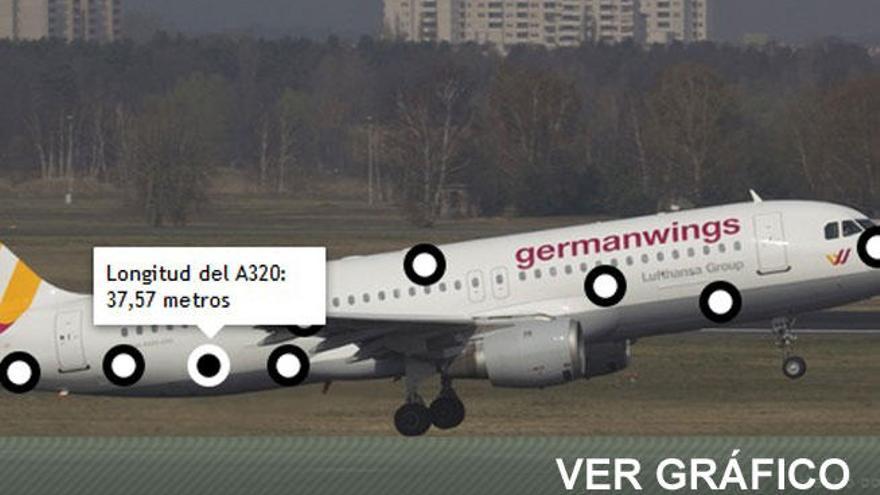 Cómo es el Airbus A320, el avión siniestrado en Francia