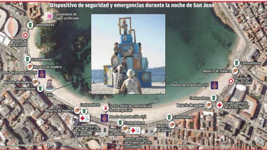 14 puntos en las playas con contenedores, baños y reparto de madera para San Juan