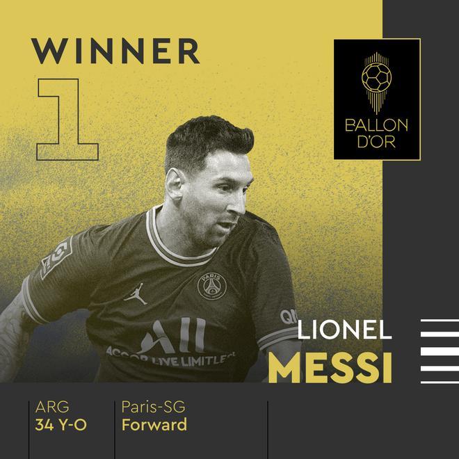 1 - Leo Messi (Balón de Oro)