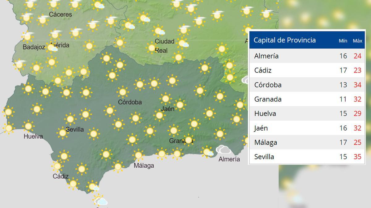 El tiempo y temperaturas en Andalucía este sábado.