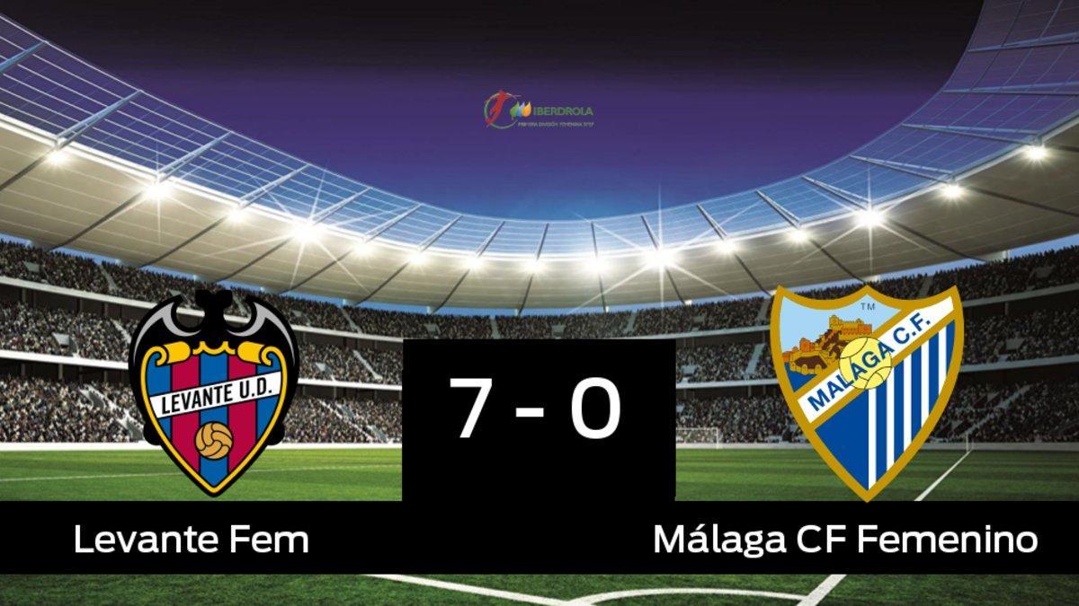 El Levante gana al Málaga en el Campo Municipal El Terrer