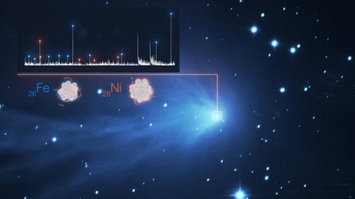 Los cometas del Sistema Solar tienen hermanos cósmicos