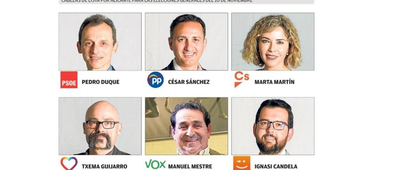 Cabezas de lista por Alicante para las elecciones generales del 10 de noviembre