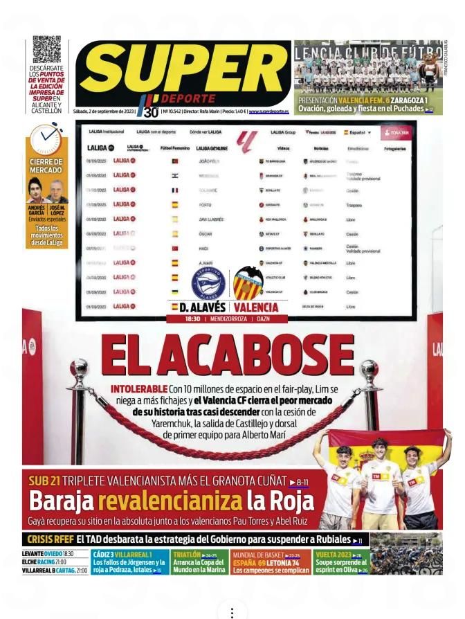 Todas las SUPERPortadas de este 2023