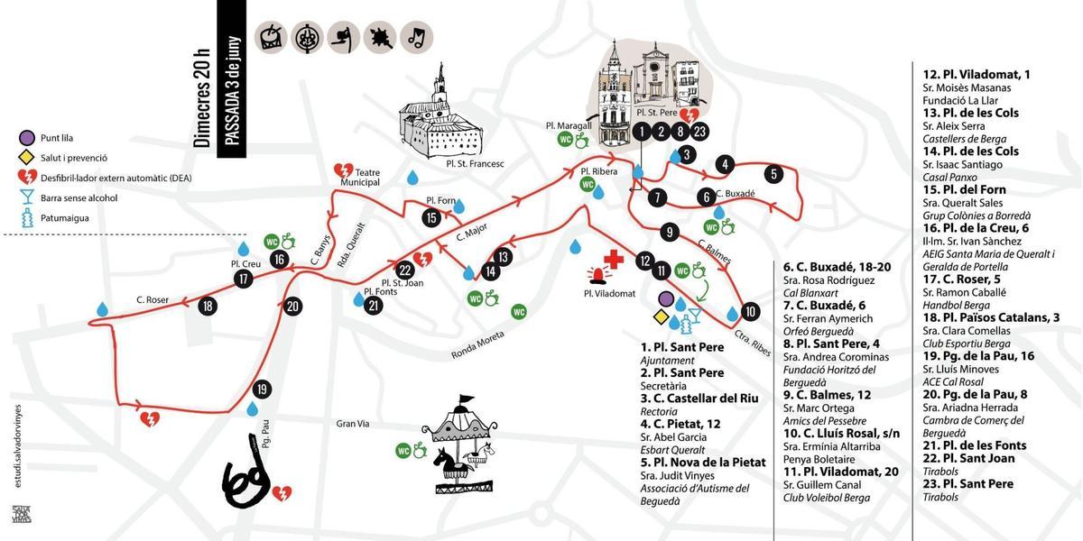 PATUM . BERGA . CORPUS . BERGUEDA . PASSACARRERS . PASSADA . MAPA . RECORREGUT . FESTES POPULARS