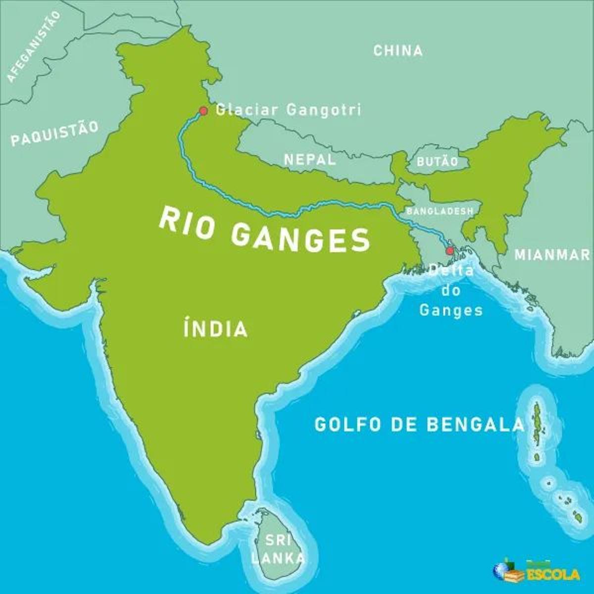 Mapa del río Ganges