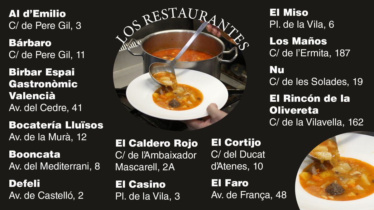 Los 14 restaurantes participantes en las jornadas gastronómicas Mengem a Vila-real Olla de la Plana.