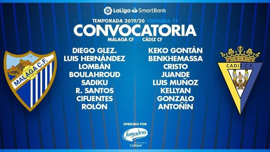 La lista de Víctor para medirse al Cádiz CF
