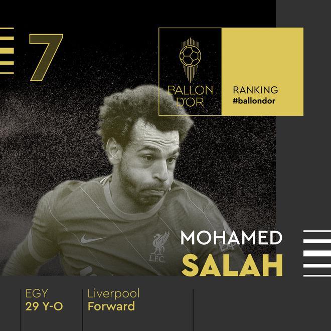 7 - Salah (Balón de Oro)