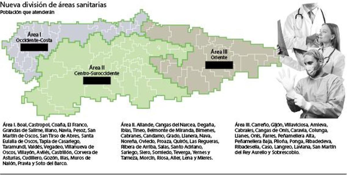 Nueva división de áreas sanitarias