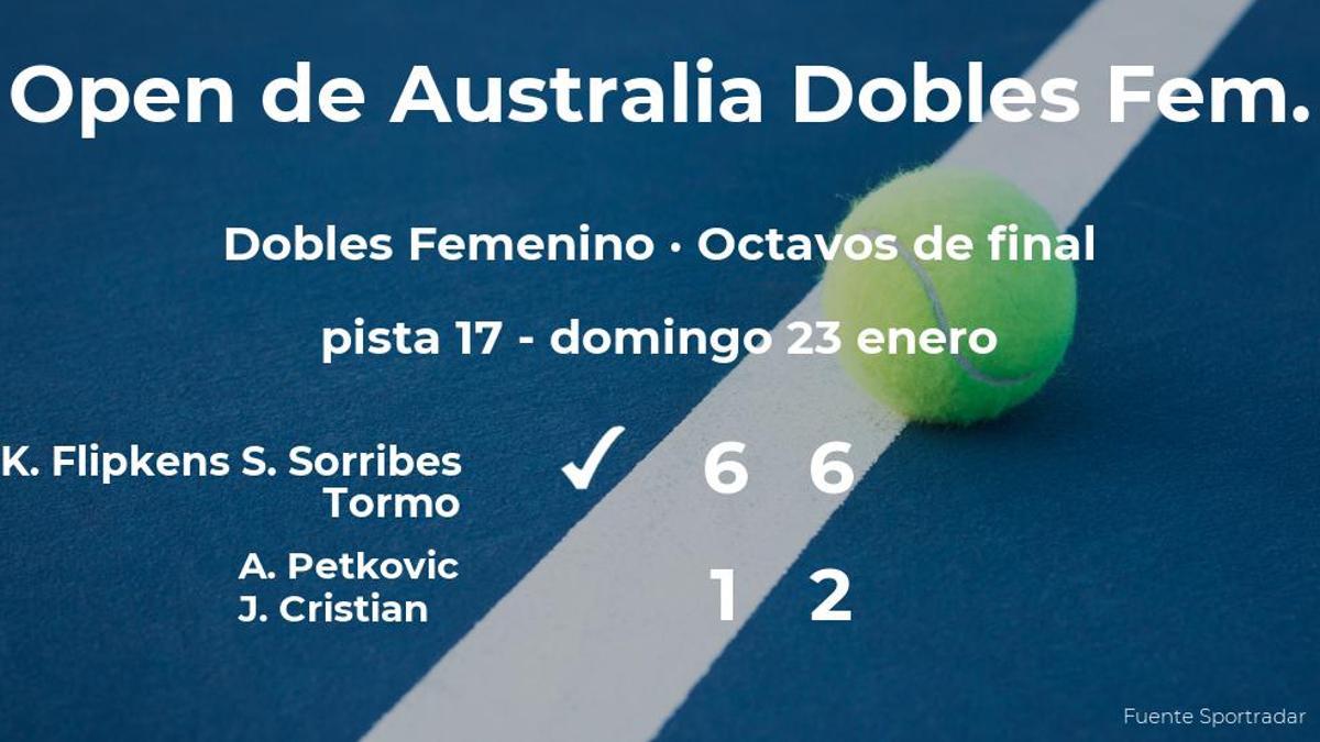 Las tenistas Flipkens y Sorribes Tormo consiguen la plaza de los cuartos de final a costa de Petkovic y Cristian