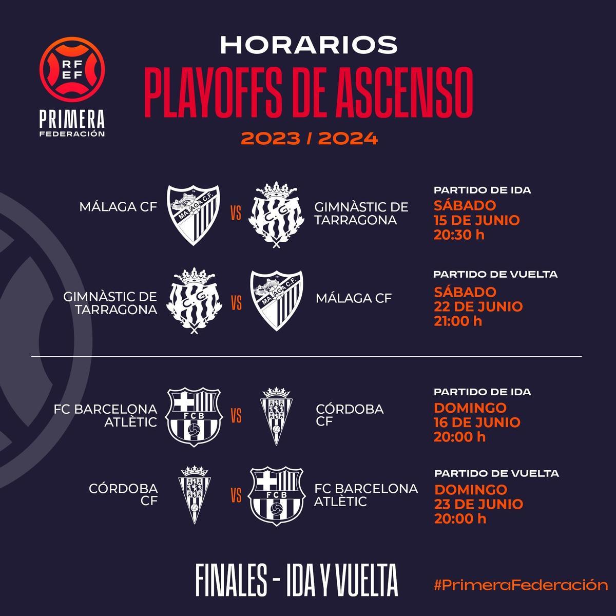 Cuadro final de las finales por el ascenso a Segunda División.