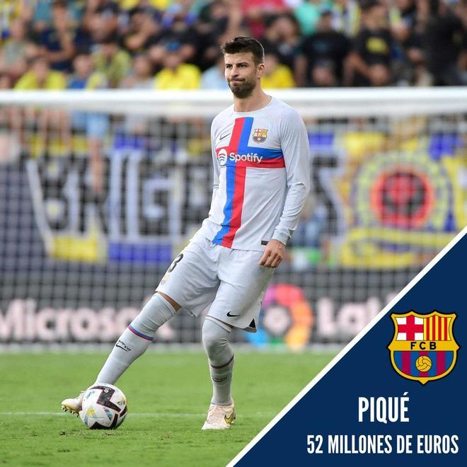 1. Gerard Piqué (52 Millones de euros)