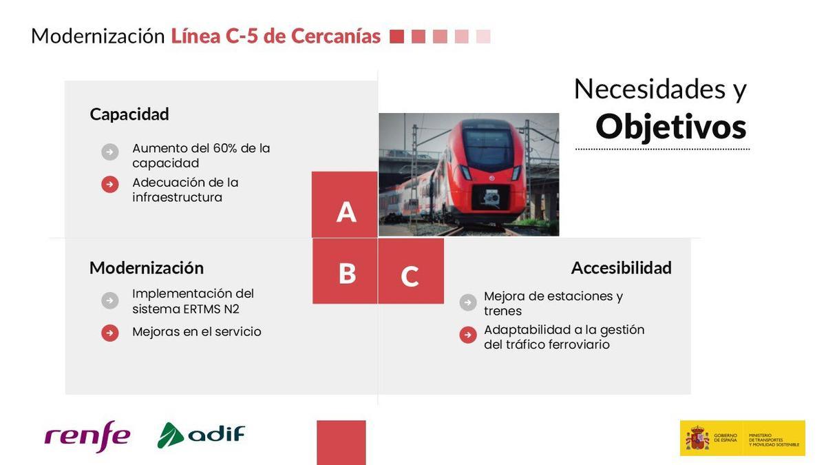 Presentación del plan de modernización de la C-5 elaborada por el Ministerio de Transportes.