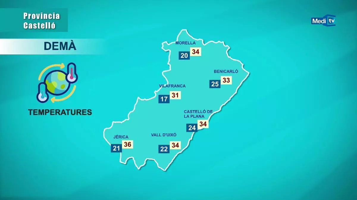 Aviso naranja en Castellón este sábado por lluvias y tormentas