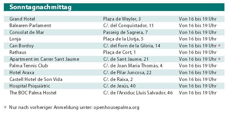 Sonntagnachmittag (24.10.)