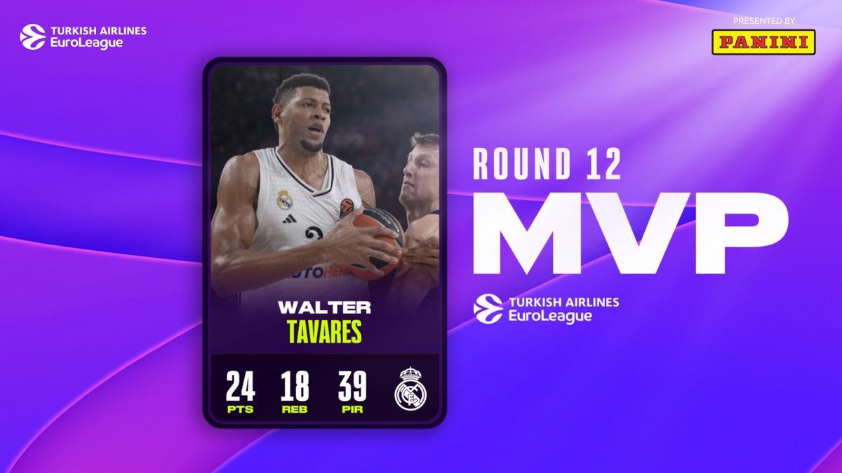 El pívot caboverdiano recibió los honores de MVP de la jornada