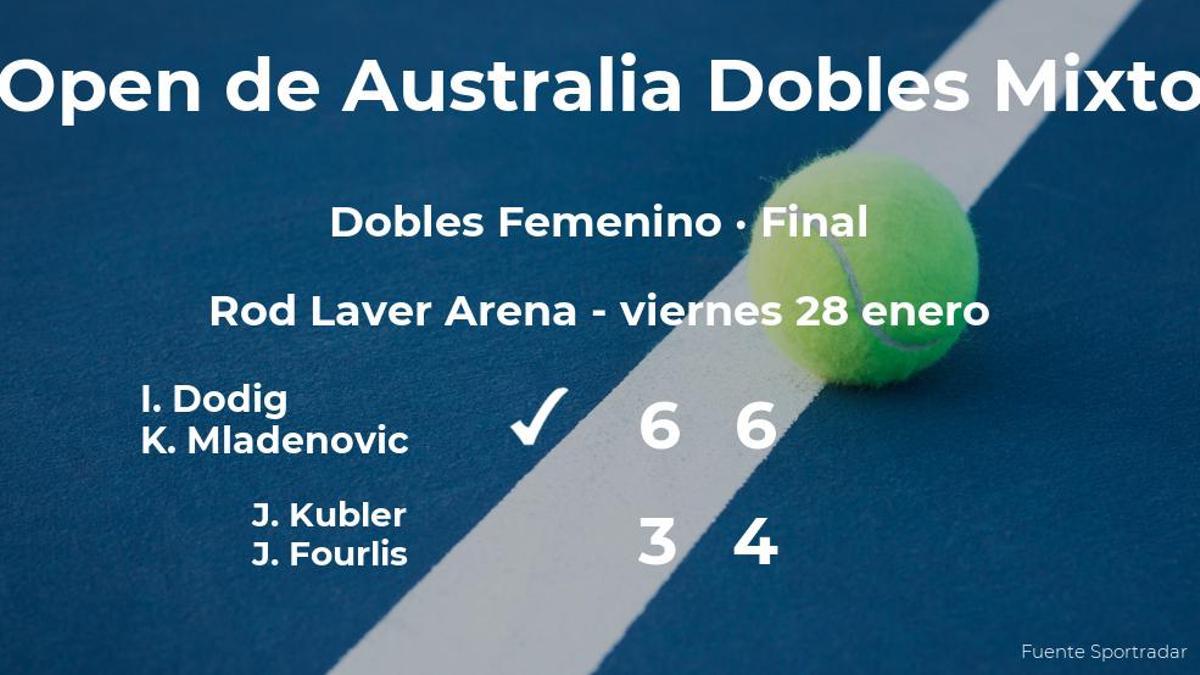 Victoria para los tenistas Dodig y Mladenovic en la final del Open de Australia a costa de Kubler y Fourlis