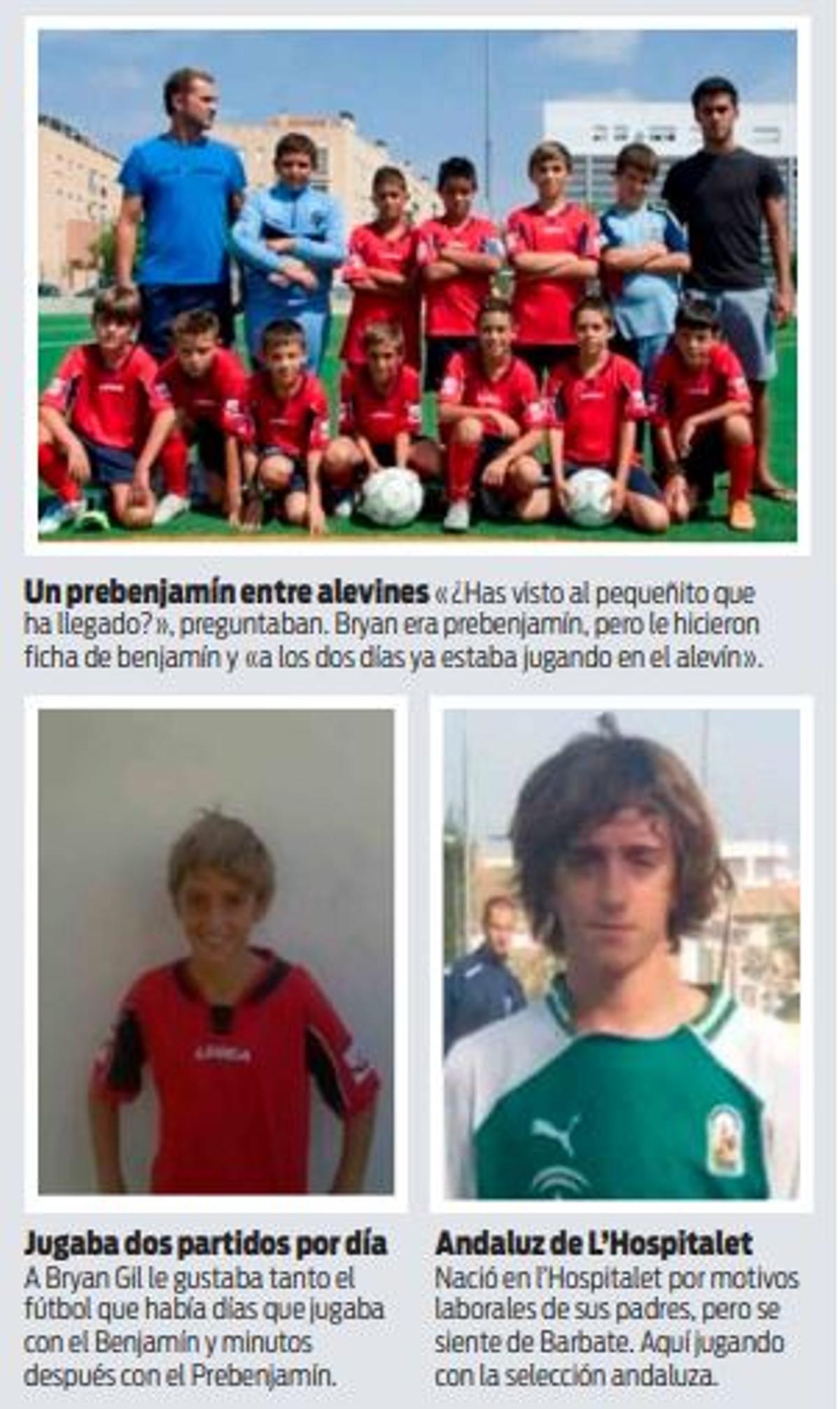 La vida de Bryan Gil, el fichaje que más ilusiona al valencianismo