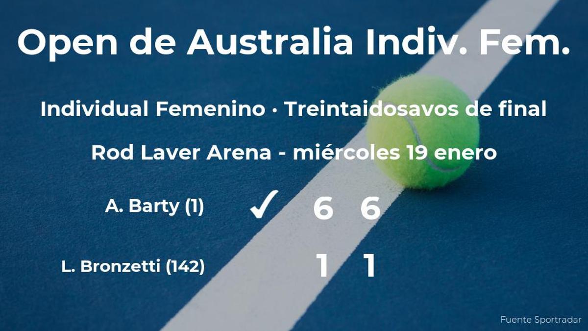 Ashleigh Barty consigue el puesto de los dieciseisavos de final tras eliminar Lucia Bronzetti