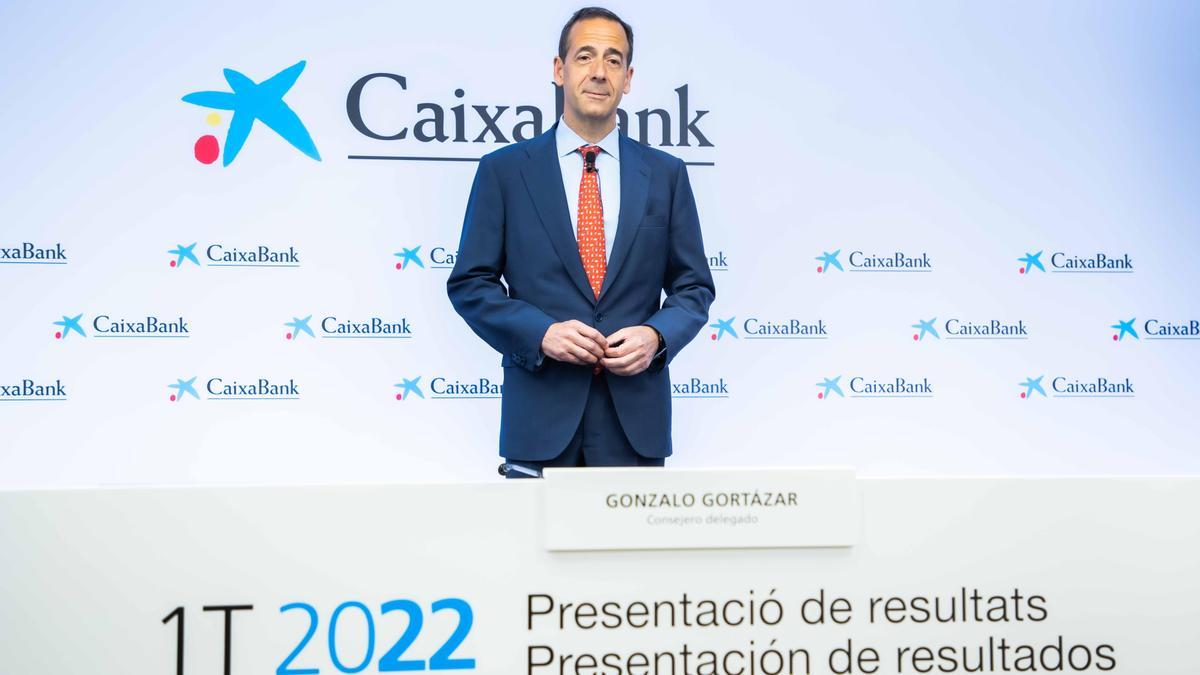 CaixaBank