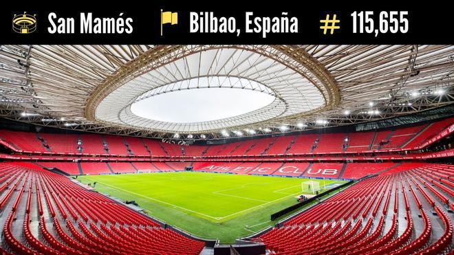 Los 30 estadios más instagrameables del mundo