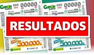 Cupón de la ONCE: Resultado del sorteo de este miércoles 9 de octubre de 2024