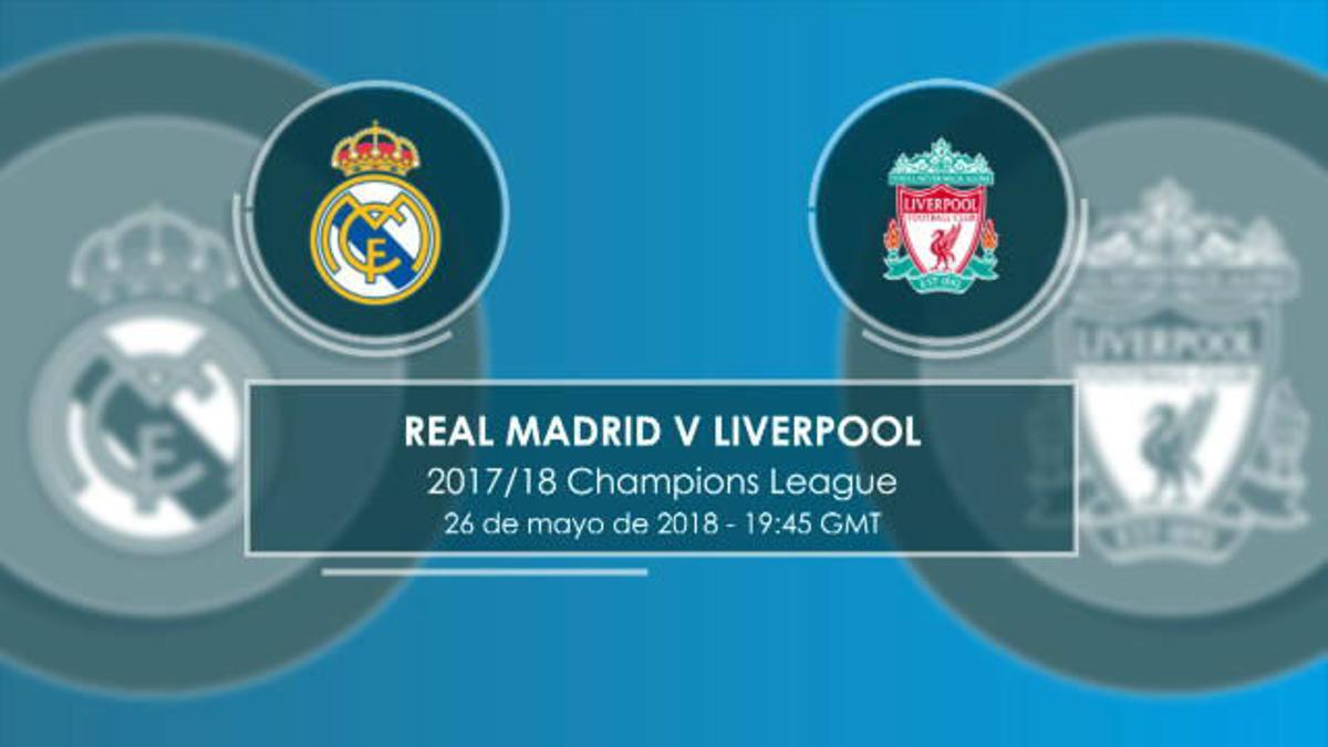 Comparativa al detalle de Liverpool vs Real Madrid