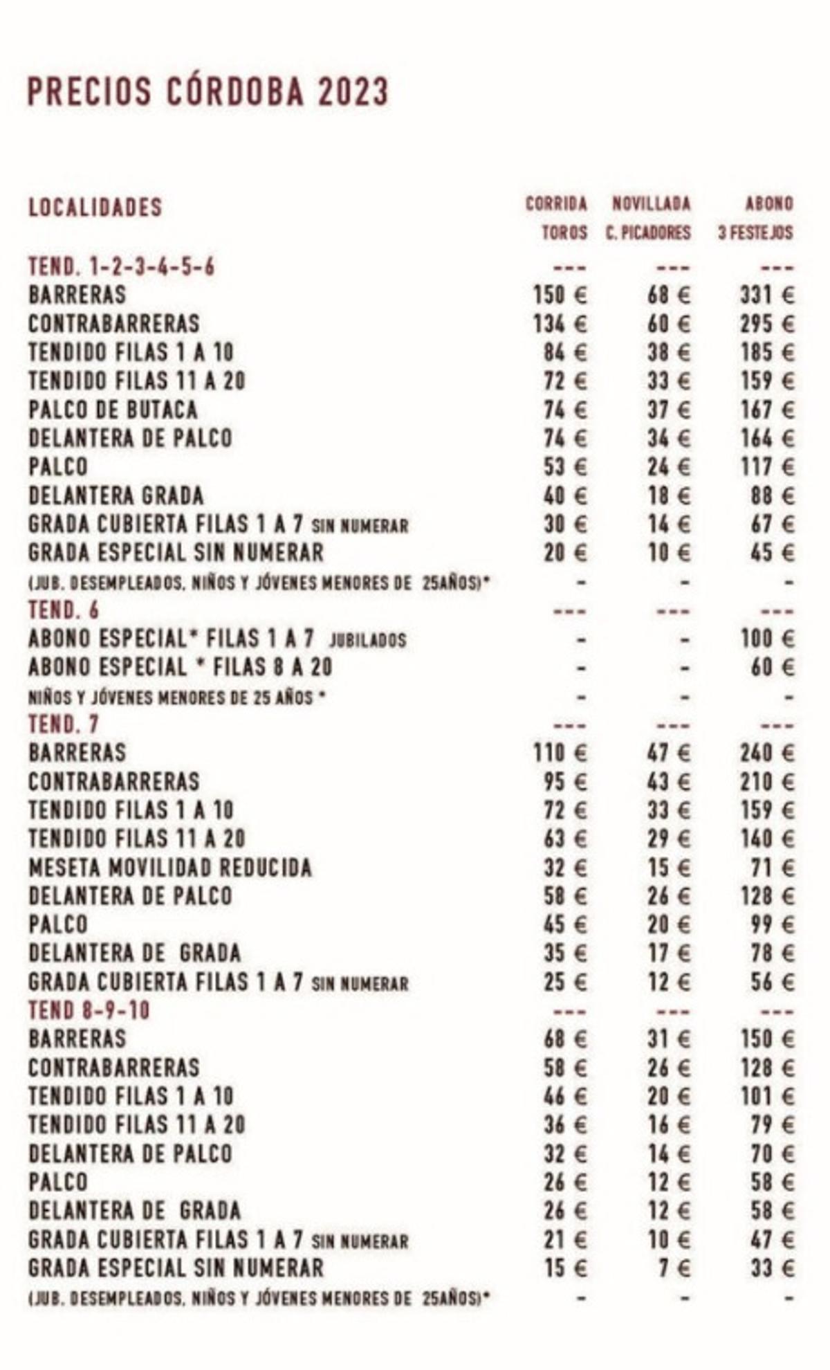 Precios de la feria taurina de Córdoba.