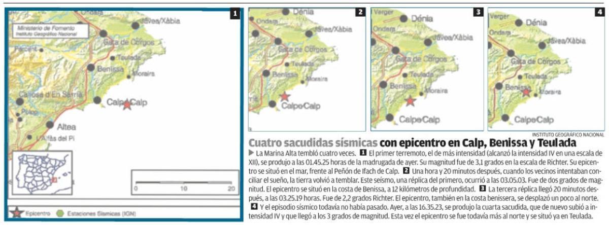 La Marina Alta sufre esta madrugada el quinto terremoto en 25 horas
