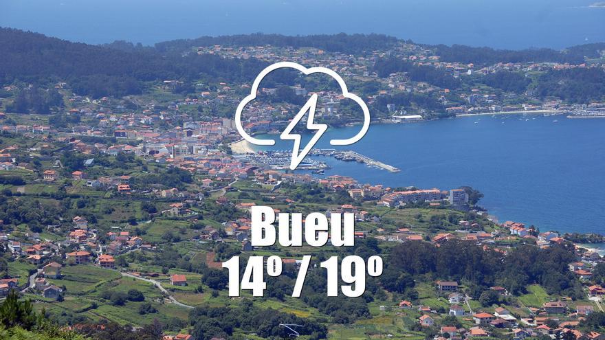 El tiempo en Bueu: previsión meteorológica para hoy, lunes 19 de mayo