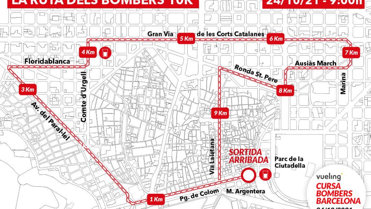 Recorrido Vueling Cursa Bombers 2021