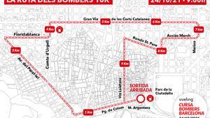 Recorrido Cursa Bombers 2021