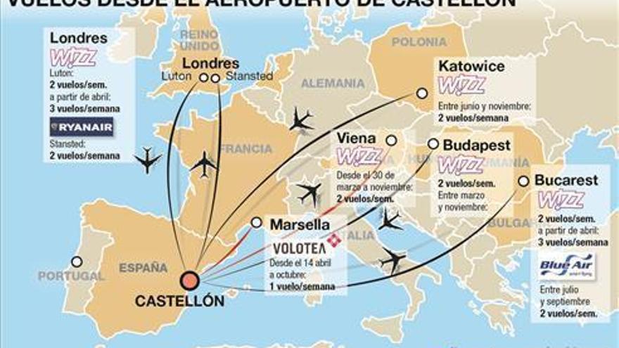 El aeropuerto de Castellón, camino del récord