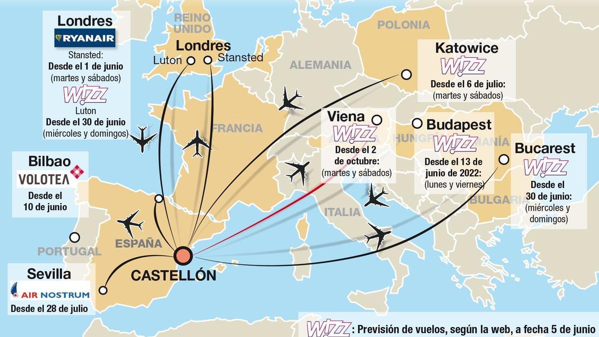 Castellón 공항행 항공편은 언제 다시 시작 되나요?