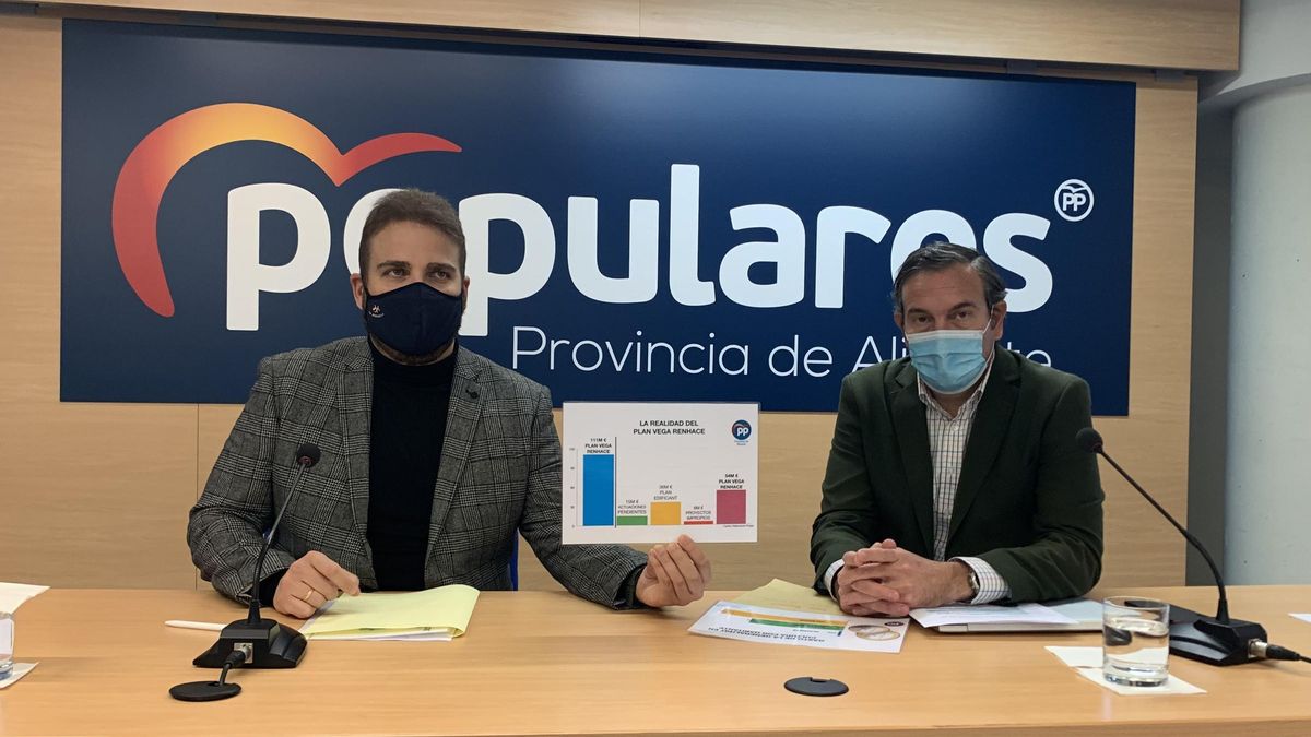 The provincial deputy of the PP, Adrián Ballester, holds a comparison of the Vega Renhace Plan, in the presence of the popular autonomous deputy, Fernando Pastor The provincial deputy of the PP, Adrián Ballester, holds a comparison of the Vega Renhace Plan, in the presence of the popular autonomous deputy, Fernando Pastor