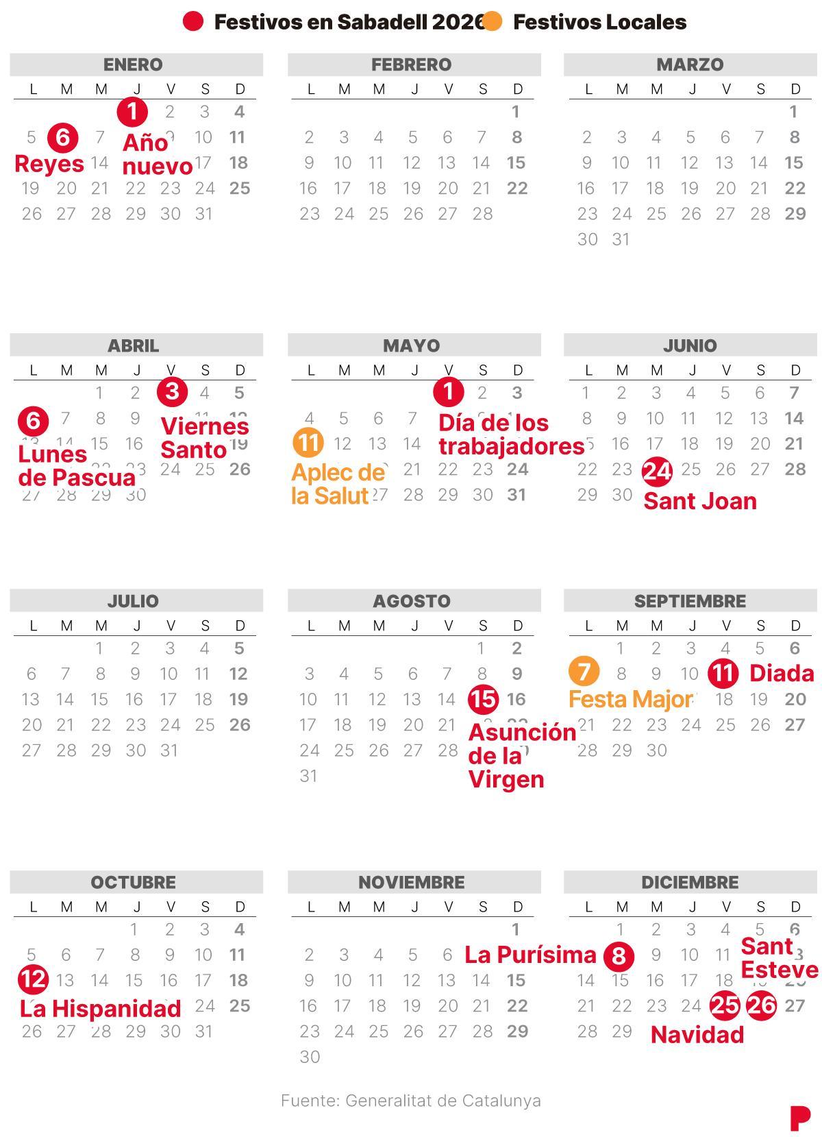 Calendario Laboral Sabadell 2026