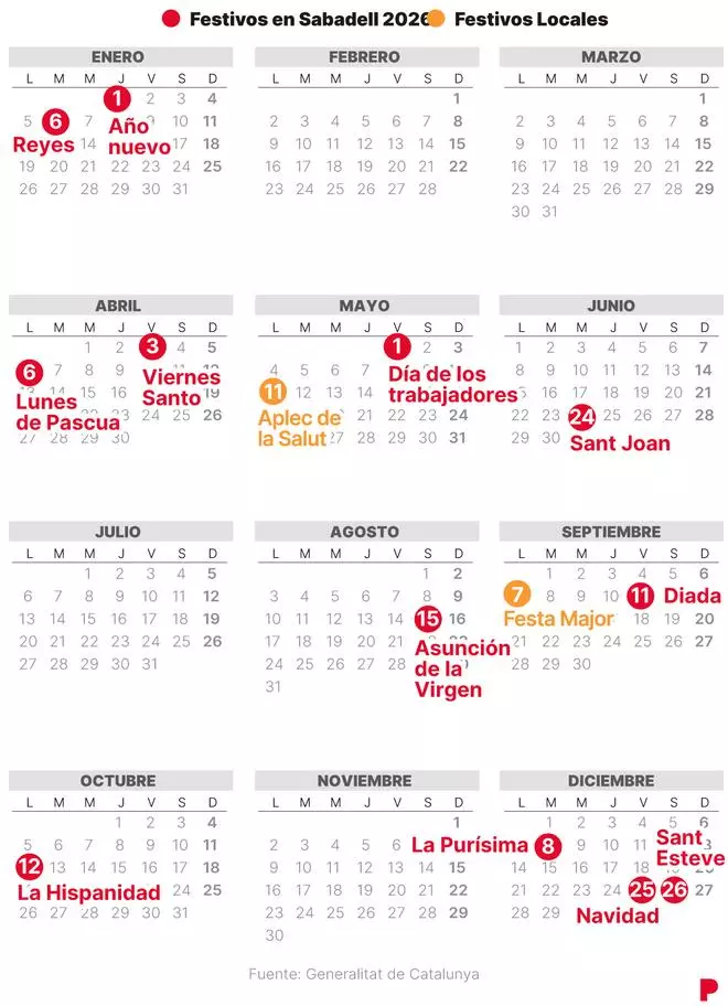 Calendario laboral de Reus de 2026 (con todos los festivos)