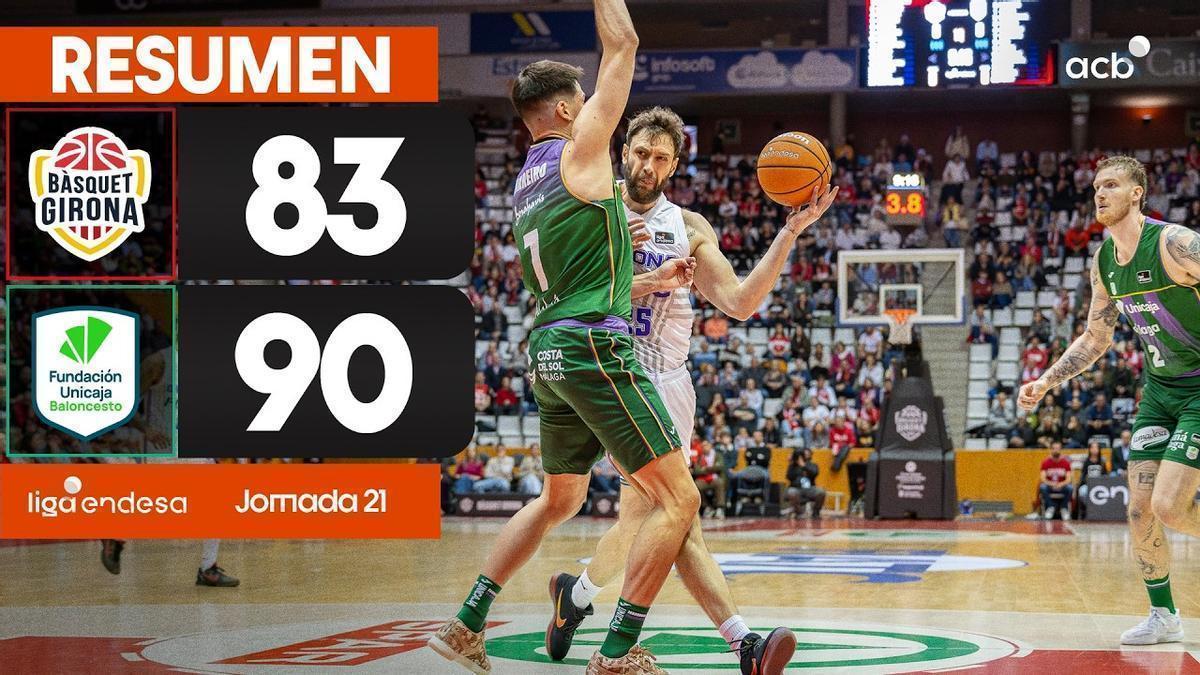 Así fue la victoria del Unicaja en la pista del Bàsquet Girona: 83-90