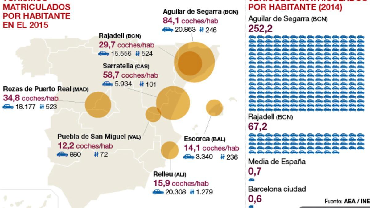 impuestocirculacionok