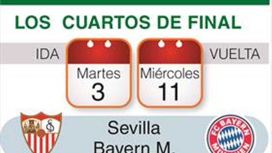 Los favoritos se esquivan en los cuartos de final de la Champions