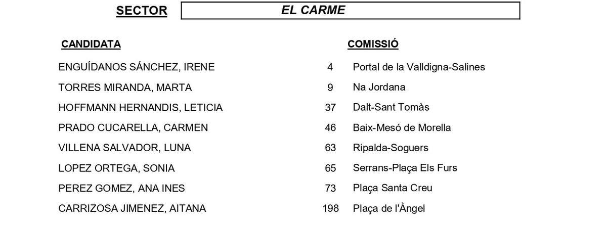 El Carmen