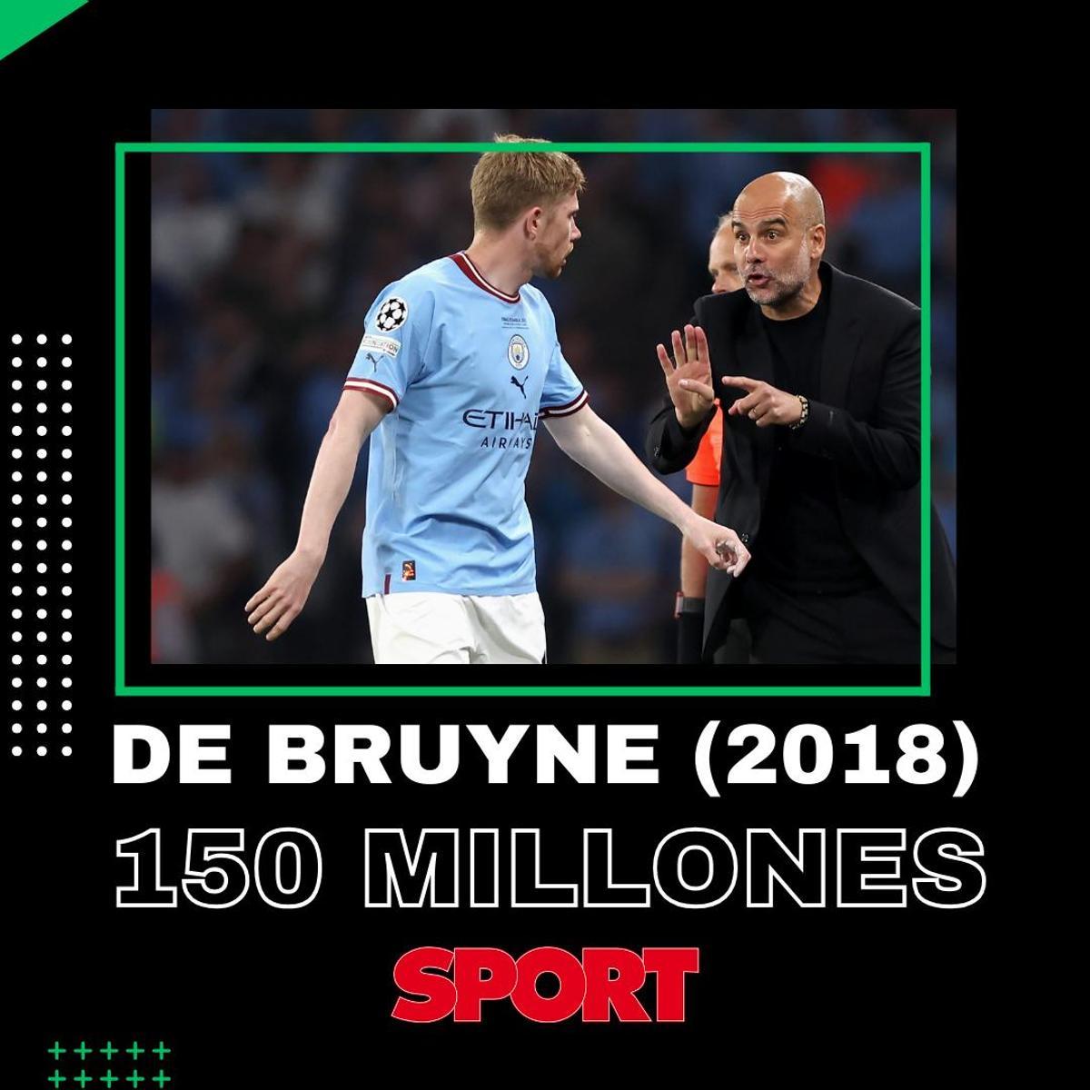 Estos son los jugadores más valiosos de la historia del fútbol