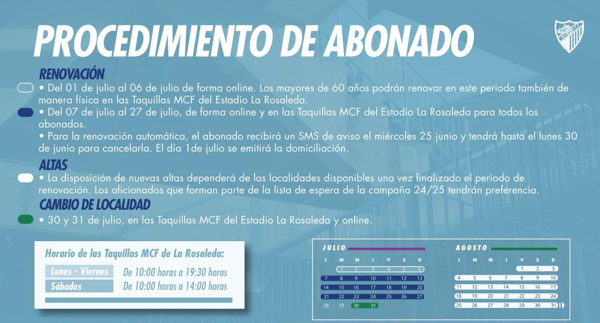 Plazos para renovaciones y nuevas altas.