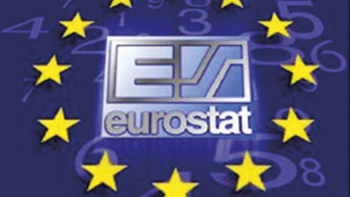 Eurostat